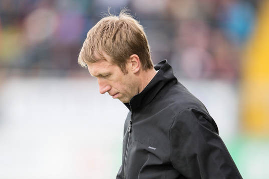 Östersunds tränare Graham Potter