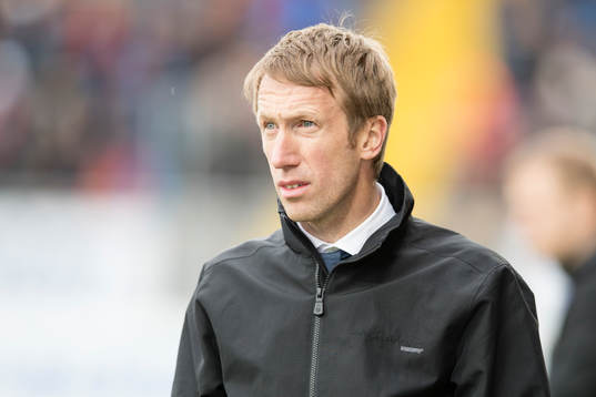 Östersunds tränare Graham Potter