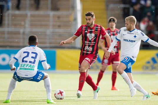 Östersunds Sotirios Papagiannopoulos mot Norrköpings