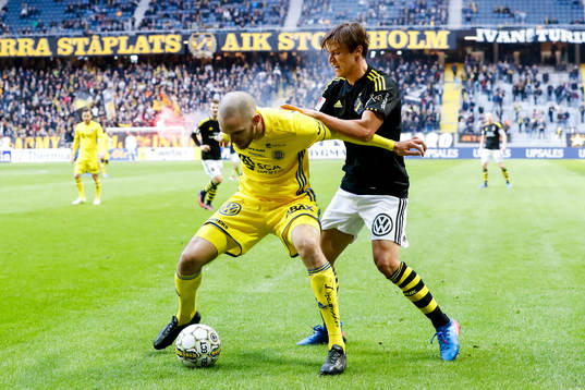s Simon Thern