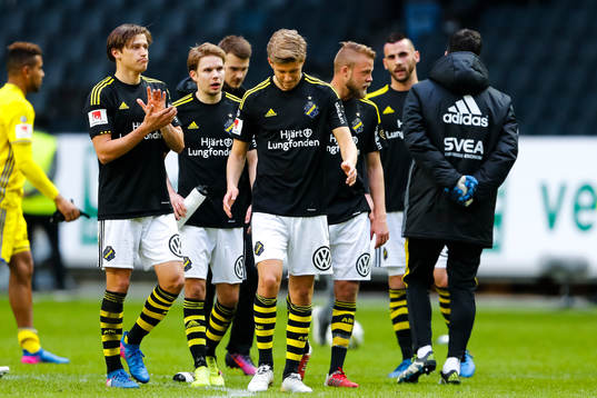 s Simon Thern , Johan Blomberg , Anton Jönsson Salétros