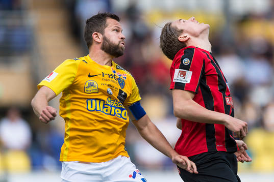 Falkenbergs David Svensson