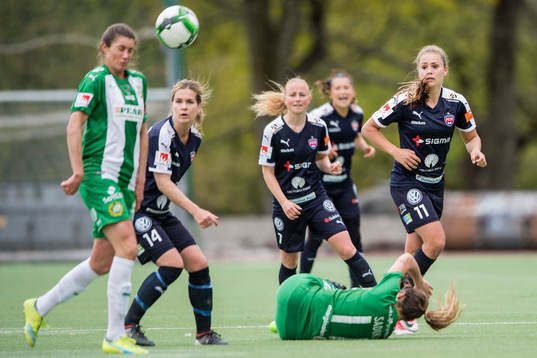 Rosengårds Hanna Folkesson, Ebba Wieder och Lieke Martens