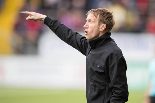 Östersunds tränare Graham Potter