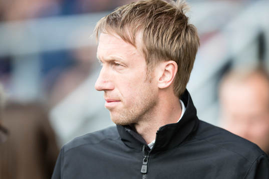 Östersunds tränare Graham Potter