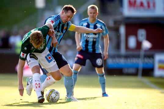 Jönköpings Jesper Svensson och Djurgårdens Kim