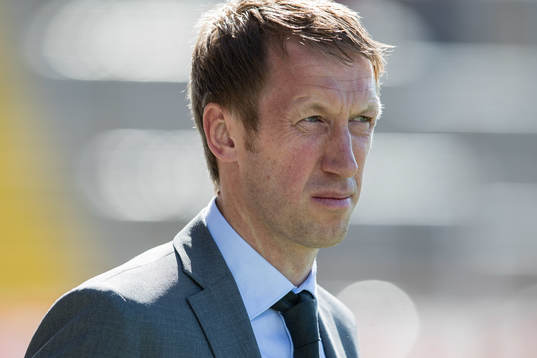 Östersunds tränare Graham Potter