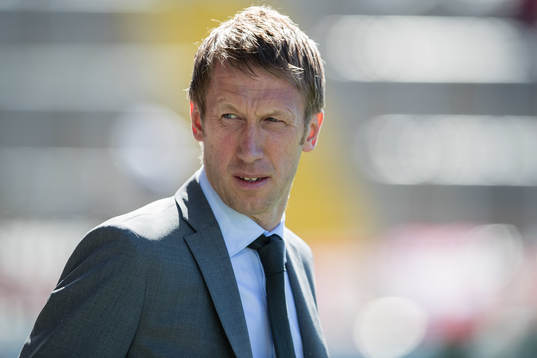 Östersunds tränare Graham Potter