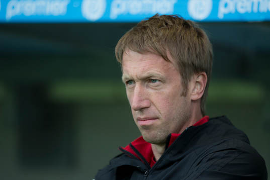 Östersunds tränare Graham Potter