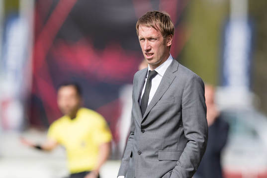 Östersunds tränare Graham Potter