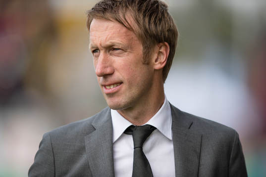 Östersunds tränare Graham Potter