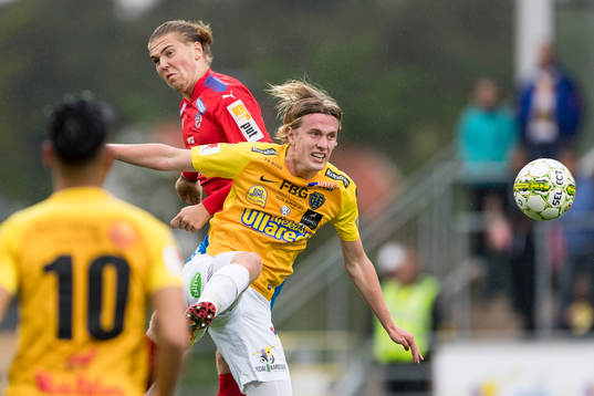 Helsingborgs Carl Johansson och Falkenbergs Viktor Götesson