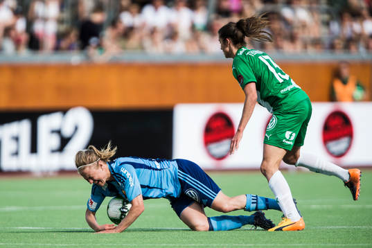 Djurgårdens Katrin Schmidt och Hammarbys Madeleine