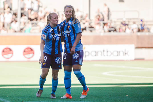 Djurgårdens Mia Jalkerud och Madeleine Stegius jublar