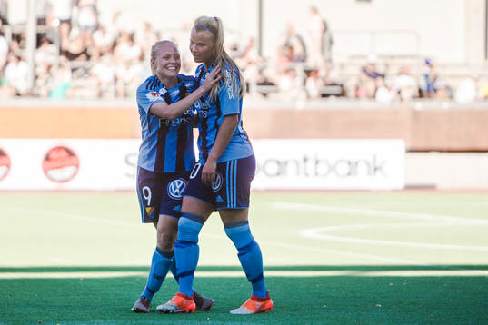 Djurgårdens Mia Jalkerud och Madeleine Stegius jublar