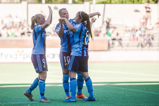 Djurgårdens Mia Jalkerud  och Madeleine Stegius jublar