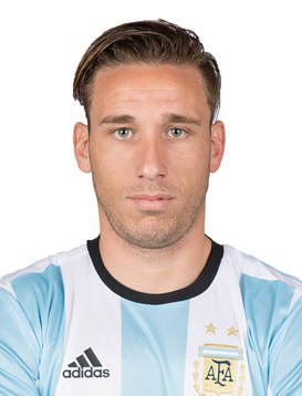 Argentina Lucas Biglia