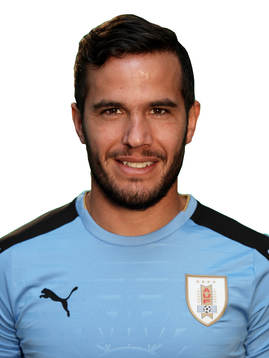 Alvaro Rafael Gonzalez, Uruguay