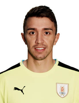 Nestor Fernando Muslera, Uruguay