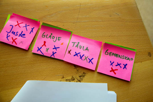 Post it-lappar när idrottskonsulenter besöker föreningen