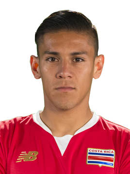 Oscar Duarte Costa Rica