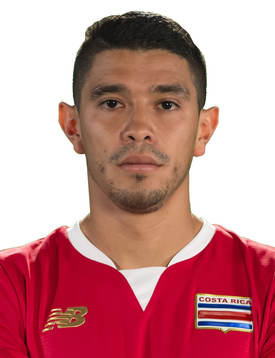 Jose Salvatierra Costa Rica