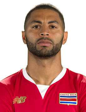 Alvaro Saborio Costa Rica
