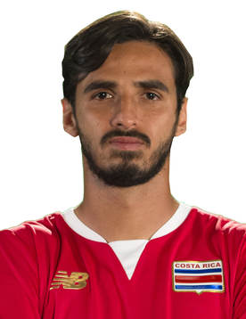 Bryan Ruiz Costa Rica