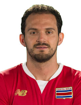 Marcos Urena Costa Rica