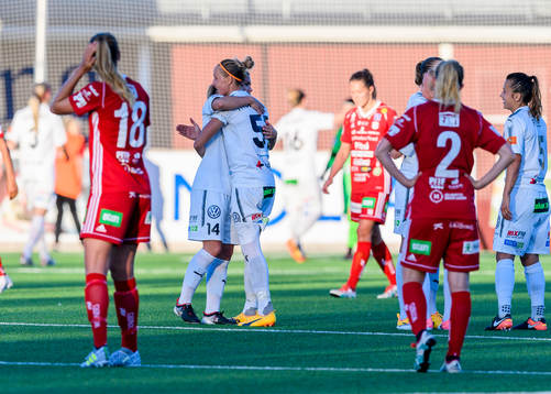 Rosengård spelarna jublar