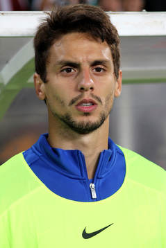 Rodrigo Caio Coquette Russo Brasilien