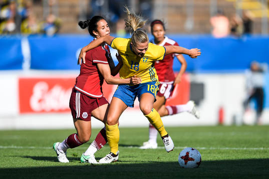 Mexikos Bianca Sierra och Sveriges Fridolina Rolfö