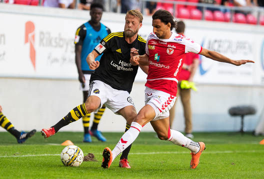 s Daniel Sundgren