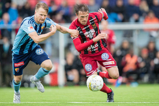 Östersunds Bobo Sollander Jansson mot Djurgårdens Jacob