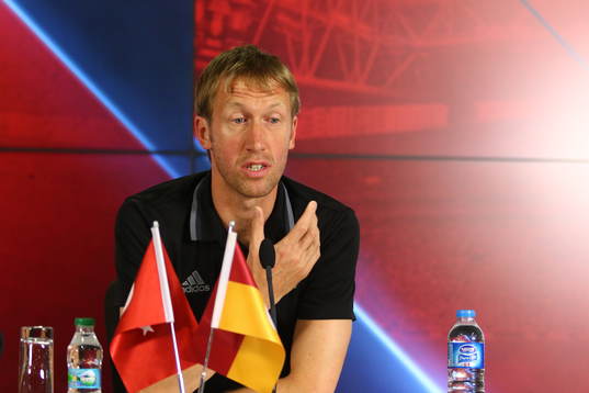 Östersunds tränare Graham Potter