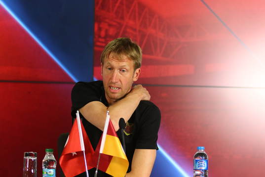Östersunds tränare Graham Potter