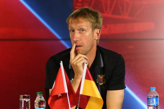 Östersunds tränare Graham Potter