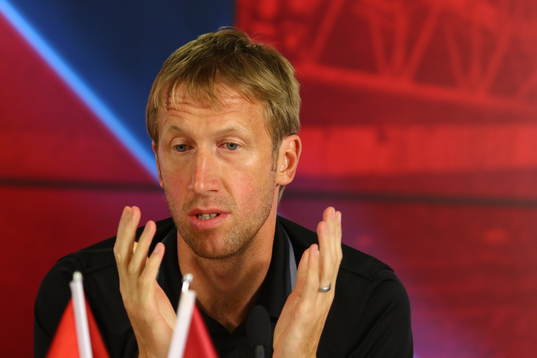Östersunds tränare Graham Potter
