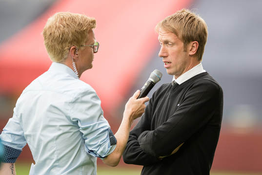 Östersunds tränare Graham Potter