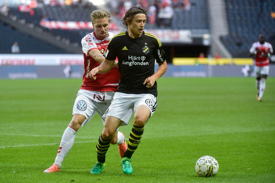 s Simon Thern