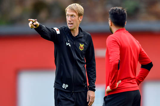 Östersunds tränare Graham Potter