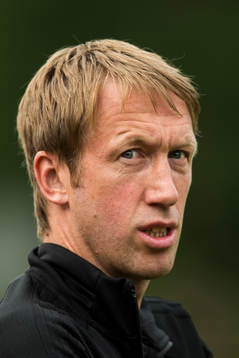 Östersunds tränare Graham Potter