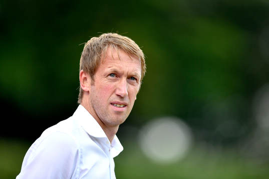 Östersunds tränare Graham Potter