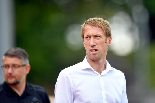 Östersunds tränare Graham Potter