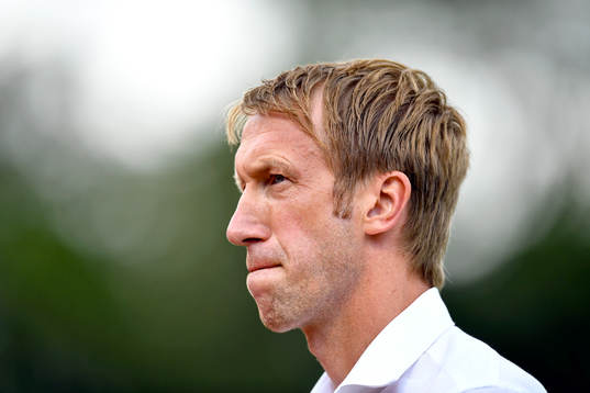 Östersunds tränare Graham Potter