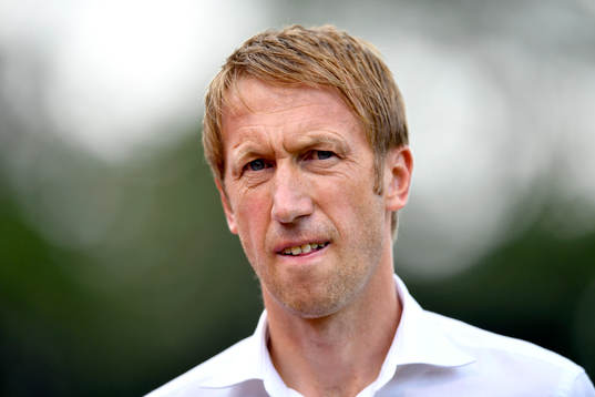 Östersunds tränare Graham Potter