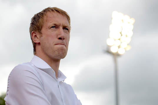 Östersunds tränare Graham Potter