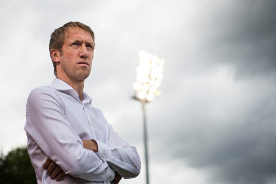 Östersunds tränare Graham Potter
