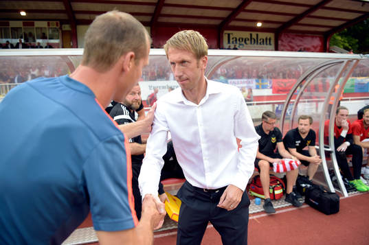 FC Fola Esch Tränare Jeff Strasser och Östersunds