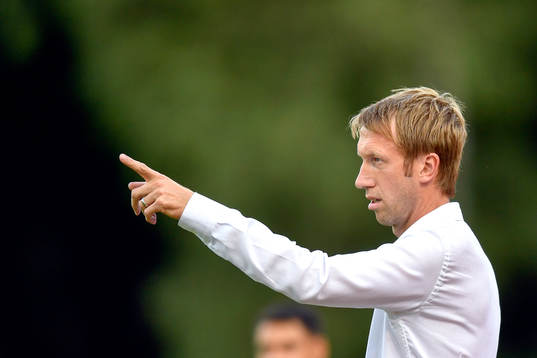 Östersunds tränare Graham Potter